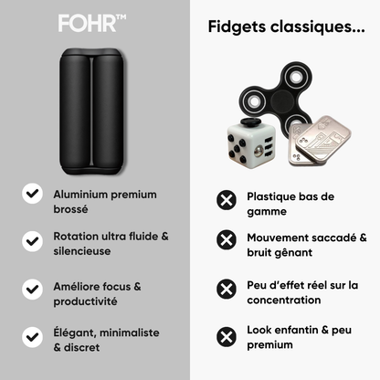 FOHR™ Roller